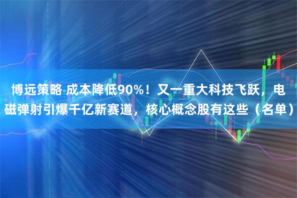 博远策略 成本降低90%！又一重大科技飞跃，电磁弹射引爆千亿新赛道，核心概念股有这些（名单）