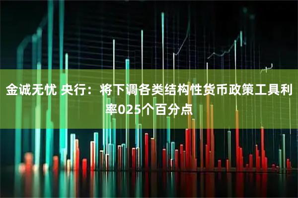 金诚无忧 央行：将下调各类结构性货币政策工具利率025个百分点
